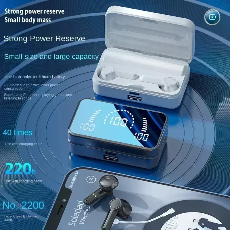 TWS Earphone Bluetooth Wireles - огляд і ціна Phone Accessories Amazon