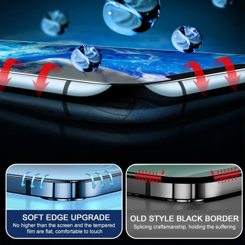 3PCS Glass Protector Phone Cas - огляд і ціна Phone Accessories Useful
